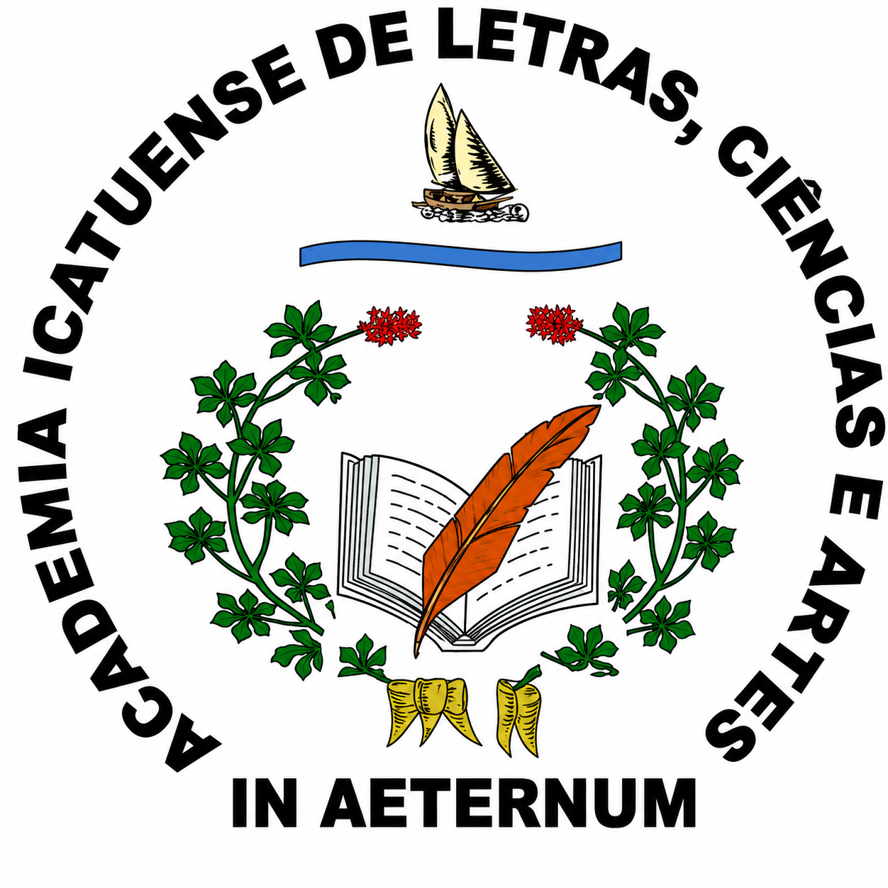 AILCA